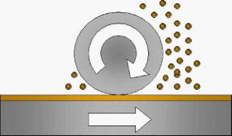 flat die pellet mill working principle