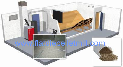 indoor pellet storage solution